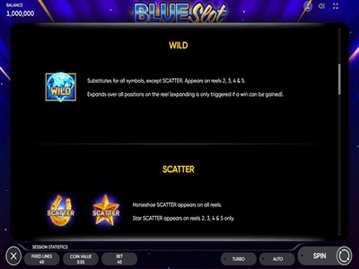 Blue Slot — Холодная синяя гамма на классической сетке и стандартный RTP 96%